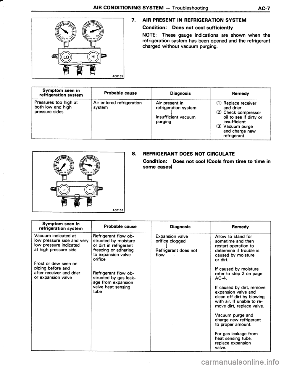 TOYOTA TERCEL 1985  Repair Manual 