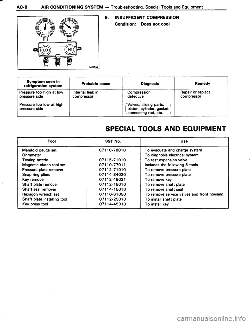 TOYOTA TERCEL 1985  Repair Manual 