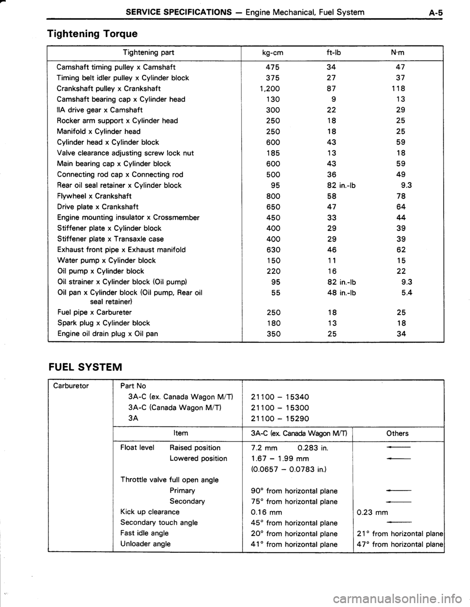 TOYOTA TERCEL 1985  Repair Manual 