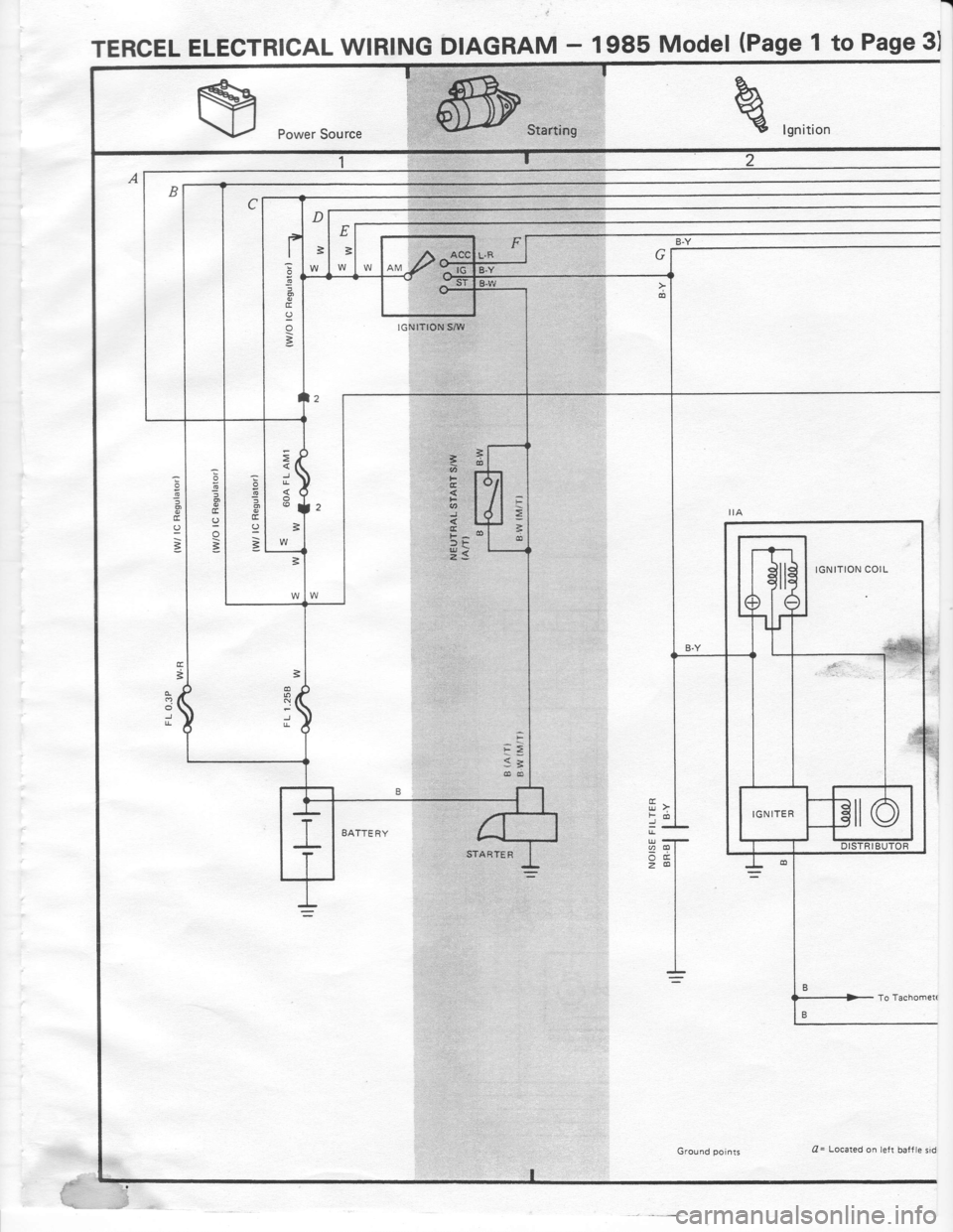 TOYOTA TERCEL 1985  Repair Manual 