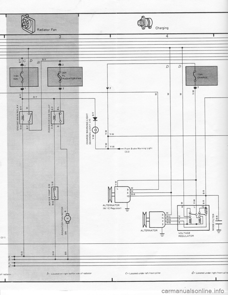 TOYOTA TERCEL 1985  Repair Manual 