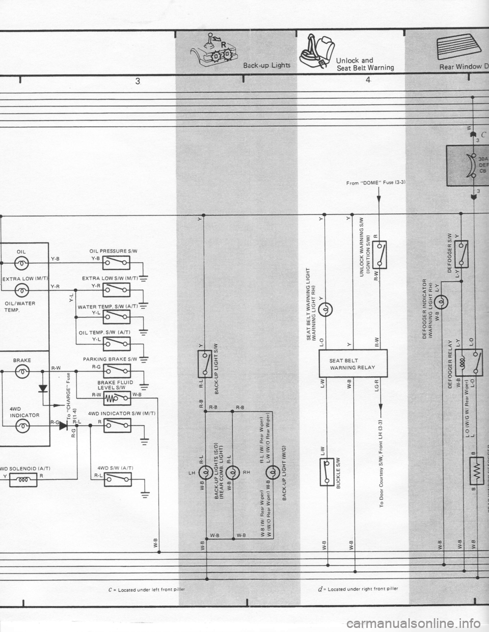 TOYOTA TERCEL 1985  Repair Manual 