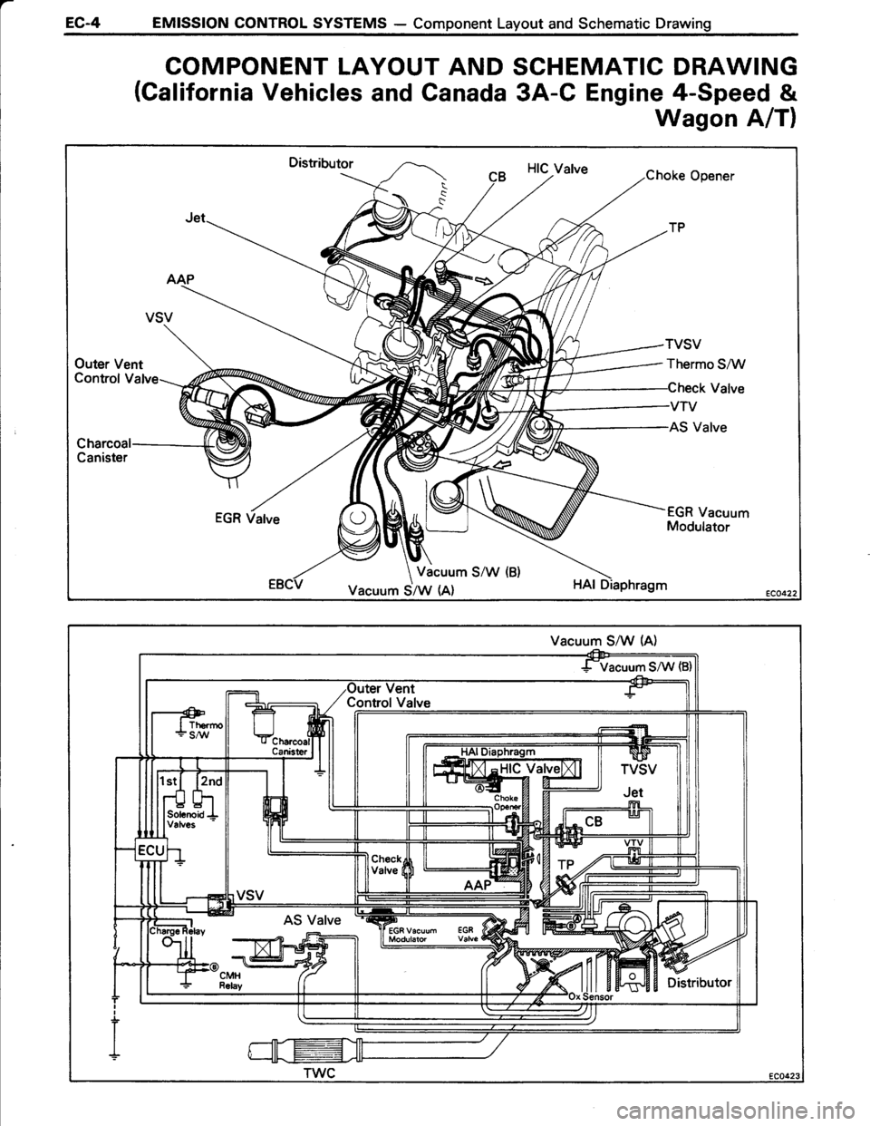 TOYOTA TERCEL 1985  Repair Manual 