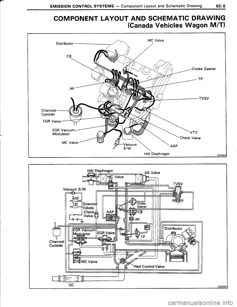 TOYOTA TERCEL 1985  Repair Manual 