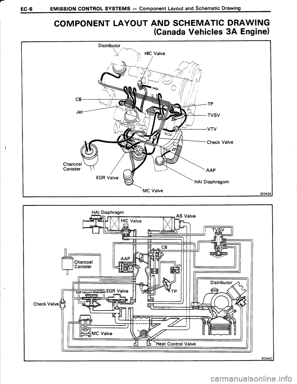 TOYOTA TERCEL 1985  Repair Manual 