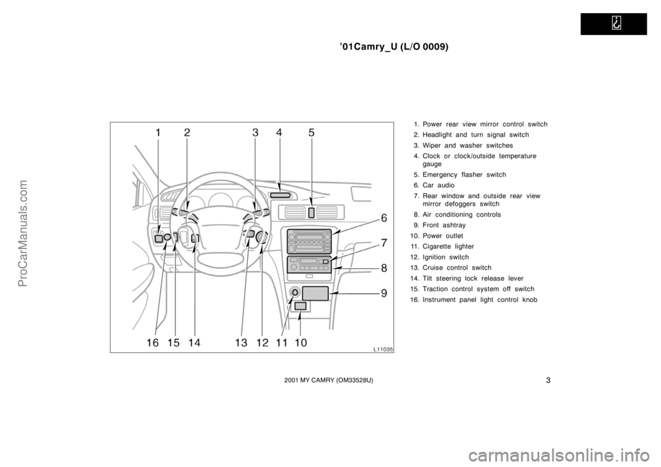 TOYOTA CAMRY 2001  Owners Manual   
’01Camry_U (L/O 0009)
32001 MY CAMRY (OM33528U)
1. Power rear view mirror control switch
2. Headlight and turn signal switch
3. Wiper and washer switches
4. Clock or clock/outside temperature 
ga