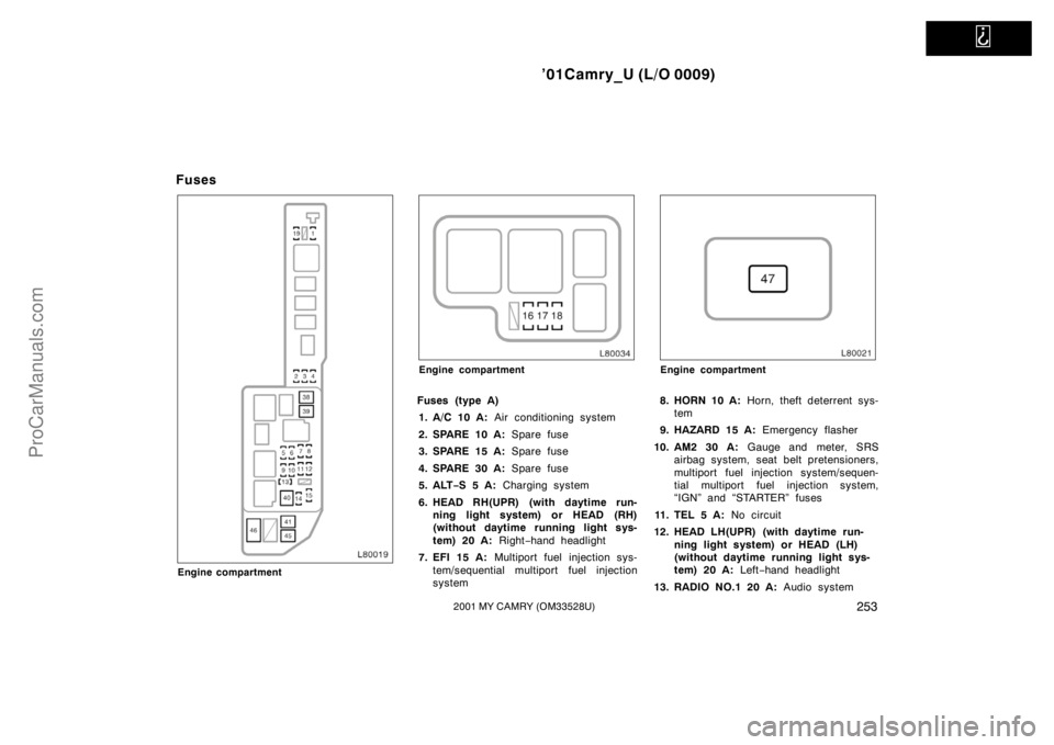 TOYOTA CAMRY 2001  Owners Manual   
’01Camry_U (L/O 0009)
2532001 MY CAMRY (OM33528U)
Fuses
Engine compartment
Engine compartment
Fuses (type A)
1. A/C 10 A: Air conditioning system
2. SPARE 10 A: Spare fuse
3. SPARE 15 A: Spare fu