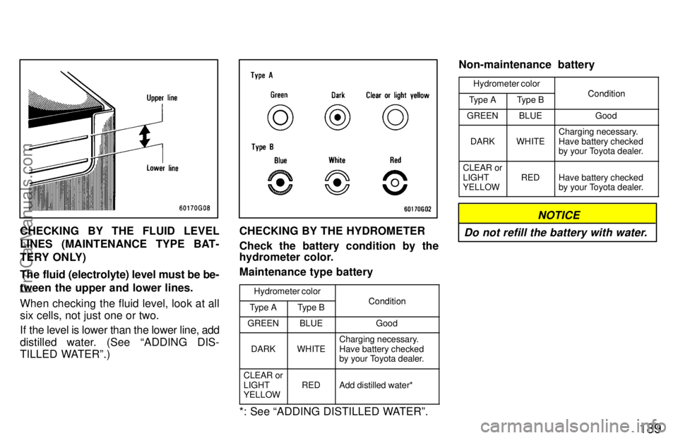 TOYOTA CELICA 1997  Owners Manual 189
CHECKING BY THE FLUID LEVEL
LINES (MAINTENANCE TYPE BAT-
TERY ONLY)
The fluid (electrolyte) level must be be-
tween the upper and lower lines.
When checking the fluid level, look at all
six cells,