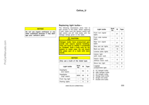 Page 234