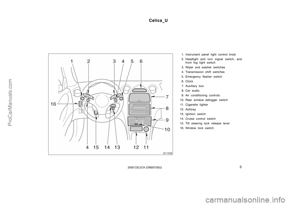 TOYOTA CELICA 2000  Owners Manual Celica_U
32000 CELICA (OM20735U)
1. Instrument panel light control knob
2. Headlight and turn signal switch, andfront fog light switch
3. Wiper and washer switches
4. Transmission shift switches
5. Em