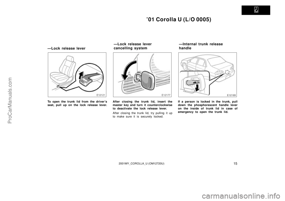 TOYOTA COROLLA 2001  Owners Manual   
01 Corolla U (L/O 0005)
152001MY_COROLLA_U (OM12720U)
ÐLock release lever
To open the trunk lid from the drivers
seat, pull up on the lock release lever.After closing the trunk lid, insert the
m