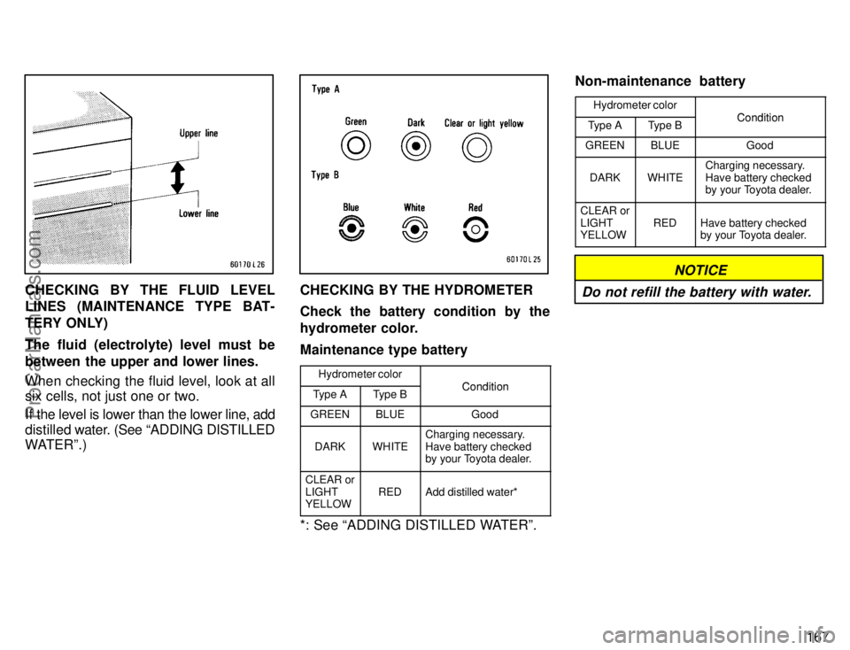 TOYOTA COROLLA 1996  Owners Manual 167
CHECKING BY THE FLUID LEVEL
LINES (MAINTENANCE TYPE BAT-
TERY ONLY)
The fluid (electrolyte) level must be
between the upper and lower lines.
When checking the fluid level, look at all
six cells, n