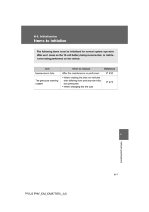 Page 669