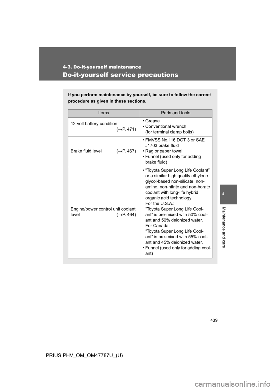 TOYOTA PRIUS PLUG-IN 2013  Owners Manual 439
PRIUS PHV_OM_OM47787U_(U)
4
Maintenance and care
4-3. Do-it-yourself maintenance
Do-it-yourself ser vice precautions
If you perform maintenance by yourself, be sure to follow the correct
procedure