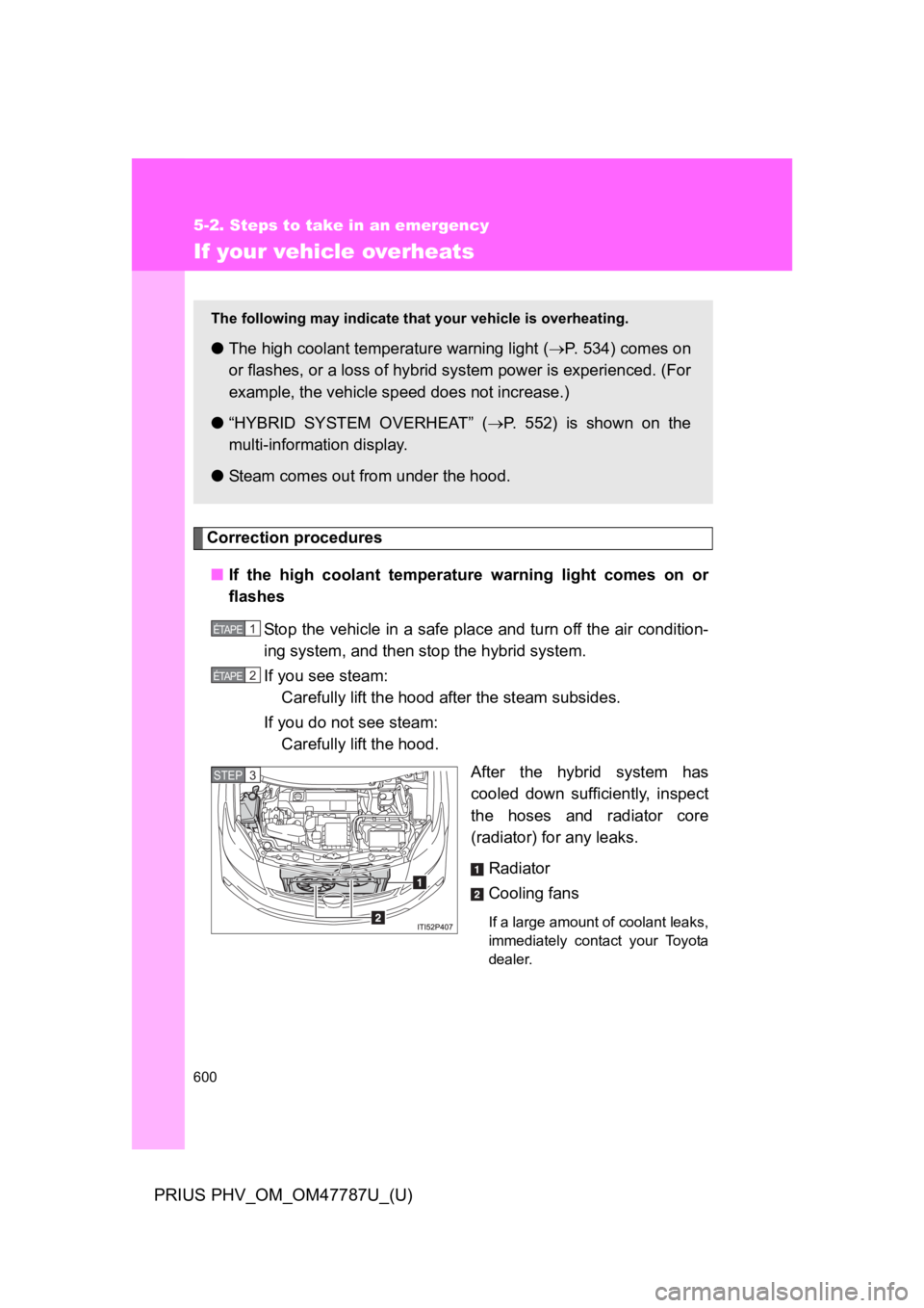 TOYOTA PRIUS PLUG-IN 2013 Owners Manual 600
5-2. Steps to take in an emergency
PRIUS PHV_OM_OM47787U_(U)
If your vehicle overheats
Correction procedures
■If the high coolant temperature warning light comes on or
flashes
St op th TOYOTA PRIUS PLUG-IN 2013 Owners Manual 600
5-2. Steps to take in an emergency
PRIUS PHV_OM_OM47787U_(U)
If your vehicle overheats
Correction procedures
■If the high coolant temperature warning light comes on or
flashes
St op th