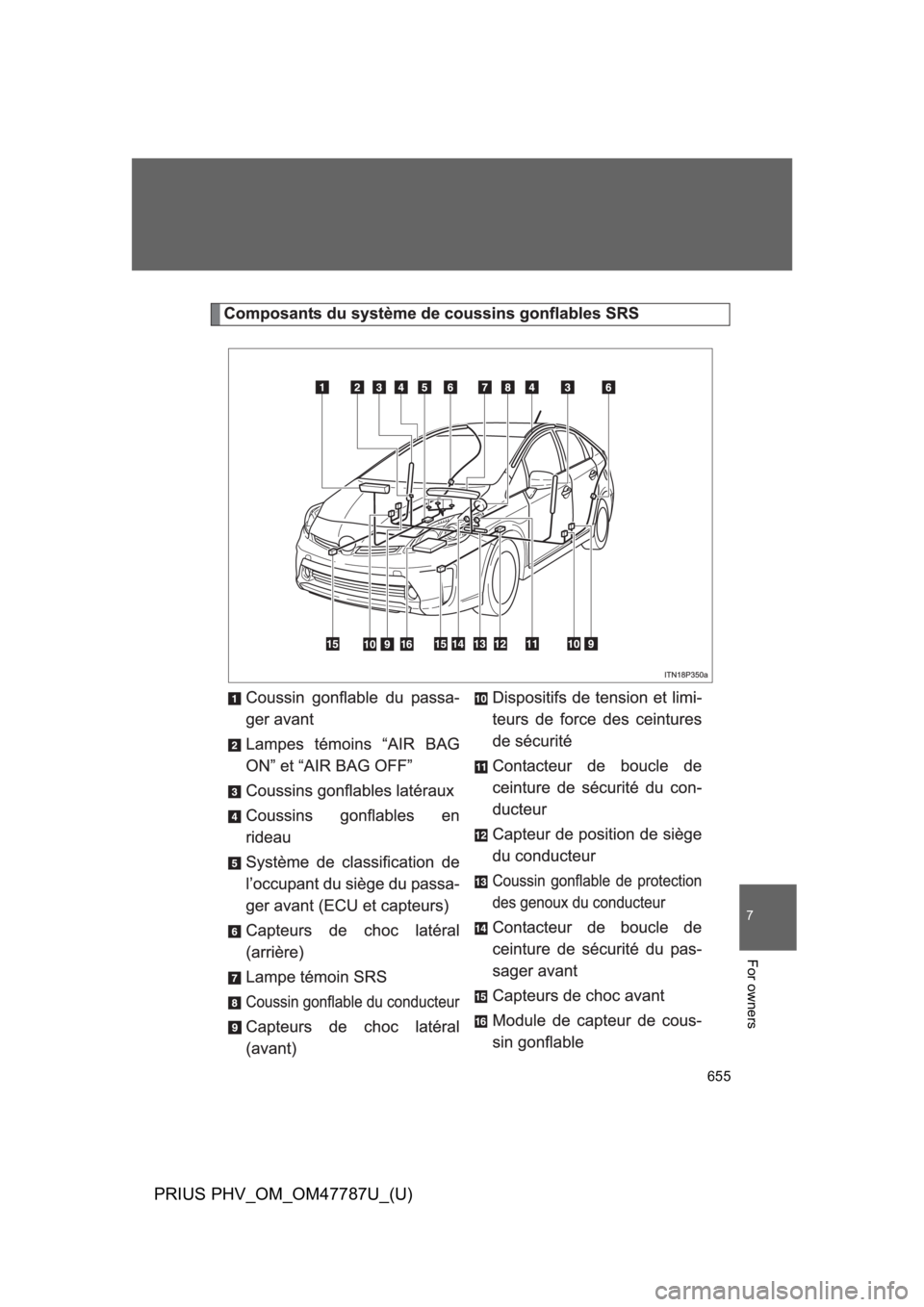 TOYOTA PRIUS PLUG-IN 2013  Owners Manual 655
7
For owners
PRIUS PHV_OM_OM47787U_(U) 