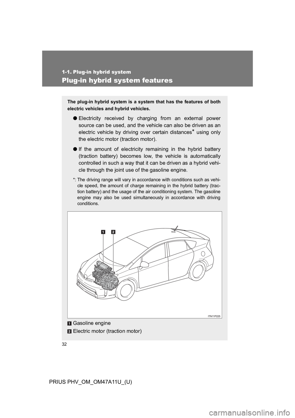 TOYOTA PRIUS PLUG-IN 2015  Owners Manual 32
PRIUS PHV_OM_OM47A11U_(U)
1-1. Plug-in hybrid system
Plug-in hybrid system features
The  plug-in  hybrid  system  is  a  system  that  has  the  features  of  both
electric vehicles and hybrid vehi