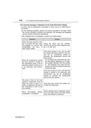 Page 248