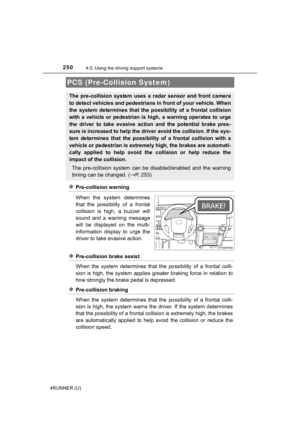 Page 250