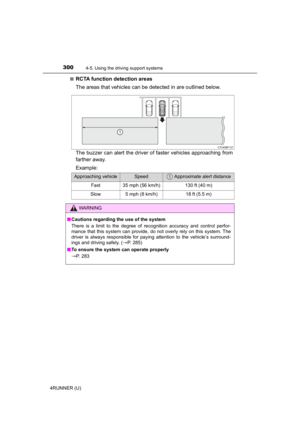 Page 300