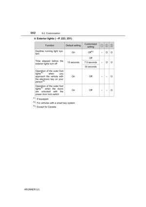 Page 562