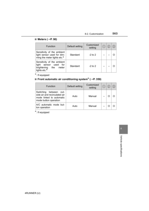 Page 563