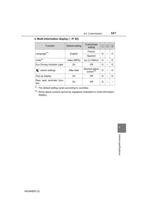 Page 567