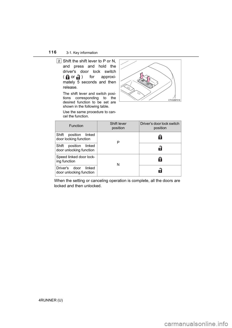 TOYOTA 4RUNNER 2022  Owners Manual 1163-1. Key information
4RUNNER (U)
Shift the shift lever to P or N,
and  press  and  hold  the
driver's  door  lock  switch
(
or)  for  approxi-
mately  5  seconds  and  then
release.
The  shift 