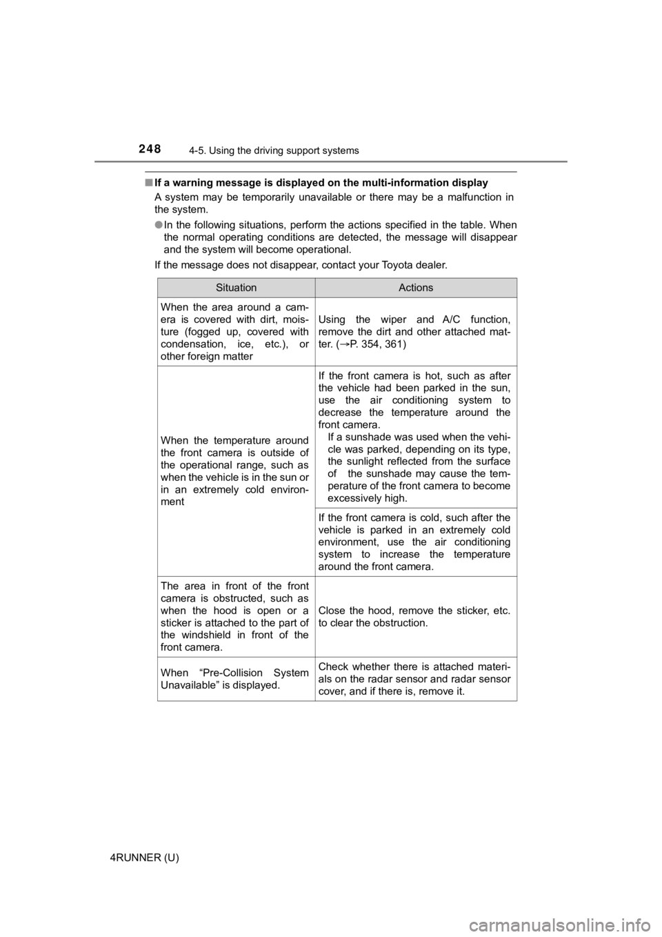 TOYOTA 4RUNNER 2022 Owners Manual 2484-5. Using the driving support systems
4RUNNER (U)
■If a warning message is displayed on the multi-information disp lay
A system may be temporarily unavailable or there may be a malfu TOYOTA 4RUNNER 2022 Owners Manual 2484-5. Using the driving support systems
4RUNNER (U)
■If a warning message is displayed on the multi-information disp lay
A system may be temporarily unavailable or there may be a malfu