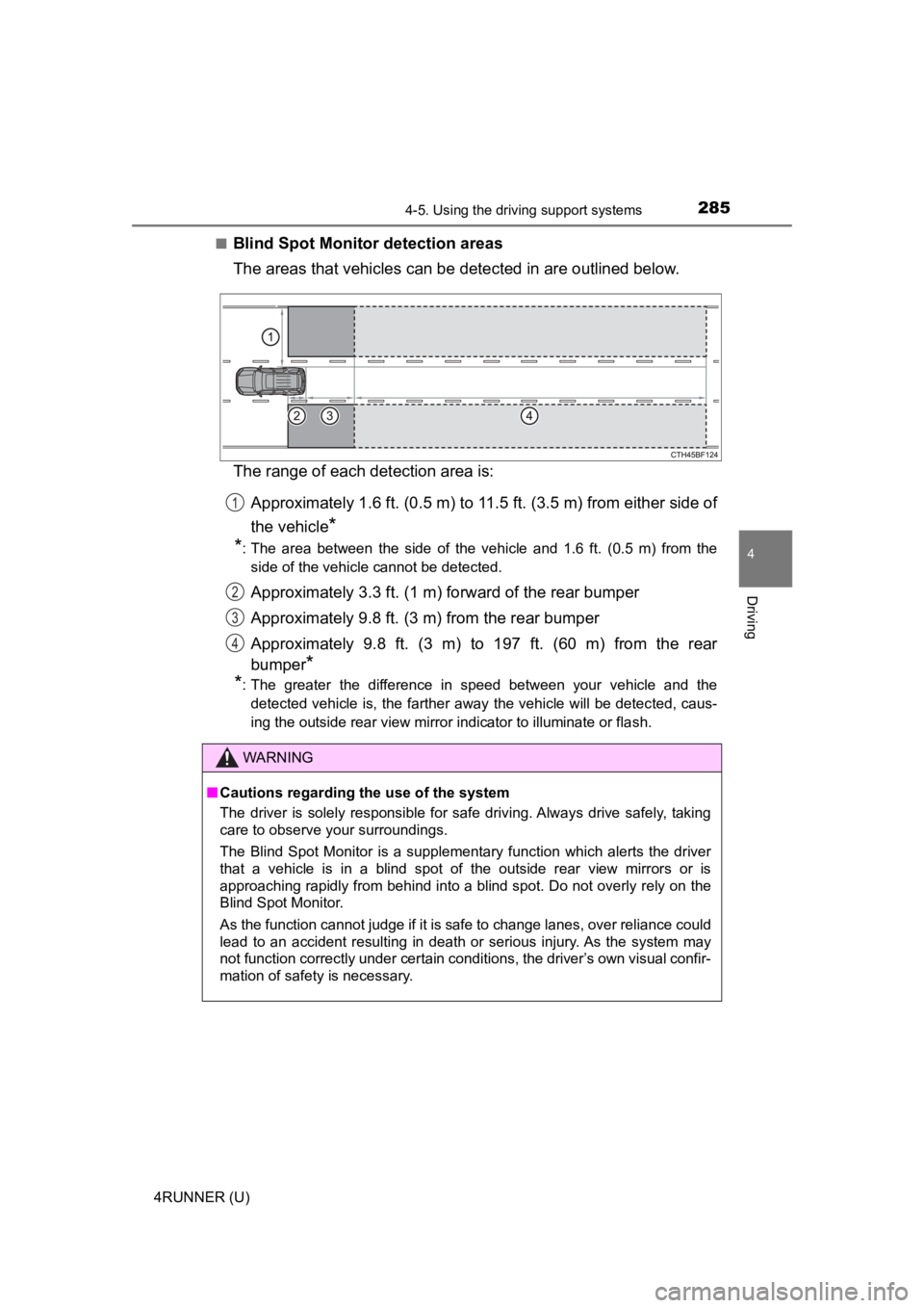 TOYOTA 4RUNNER 2022  Owners Manual 2854-5. Using the driving support systems
4
Driving
4RUNNER (U)■
Blind Spot Monito
r detection areas
The areas that vehicles can be detected in are outlined below.
The range of each detection area i
