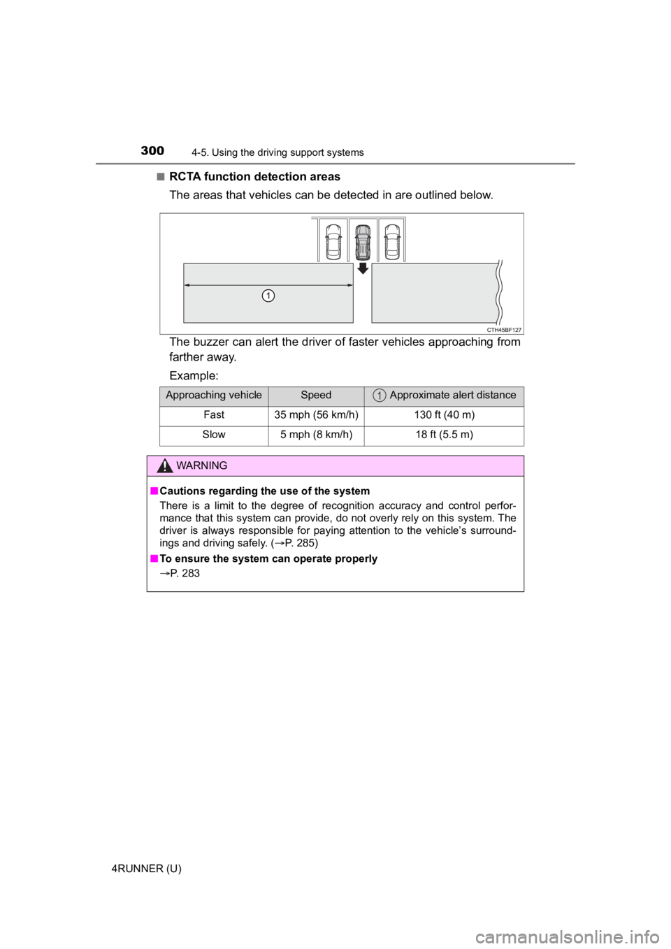 TOYOTA 4RUNNER 2022  Owners Manual 3004-5. Using the driving support systems
4RUNNER (U)■
RCTA function detection areas
The areas that vehicles can be detected in are outlined below.
The buzzer can alert the driver of faster vehicles