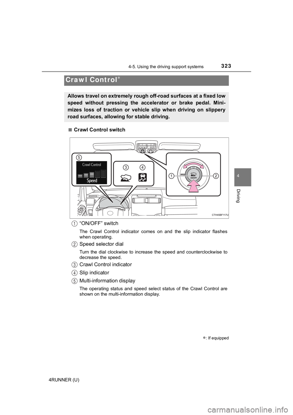 TOYOTA 4RUNNER 2022  Owners Manual 3234-5. Using the driving support systems
4
Driving
4RUNNER (U)■
Crawl Control switch
“ON/OFF” switch
The  Crawl  Control  indicator  comes  on  and  the  slip  indicator  flashes
when operating
