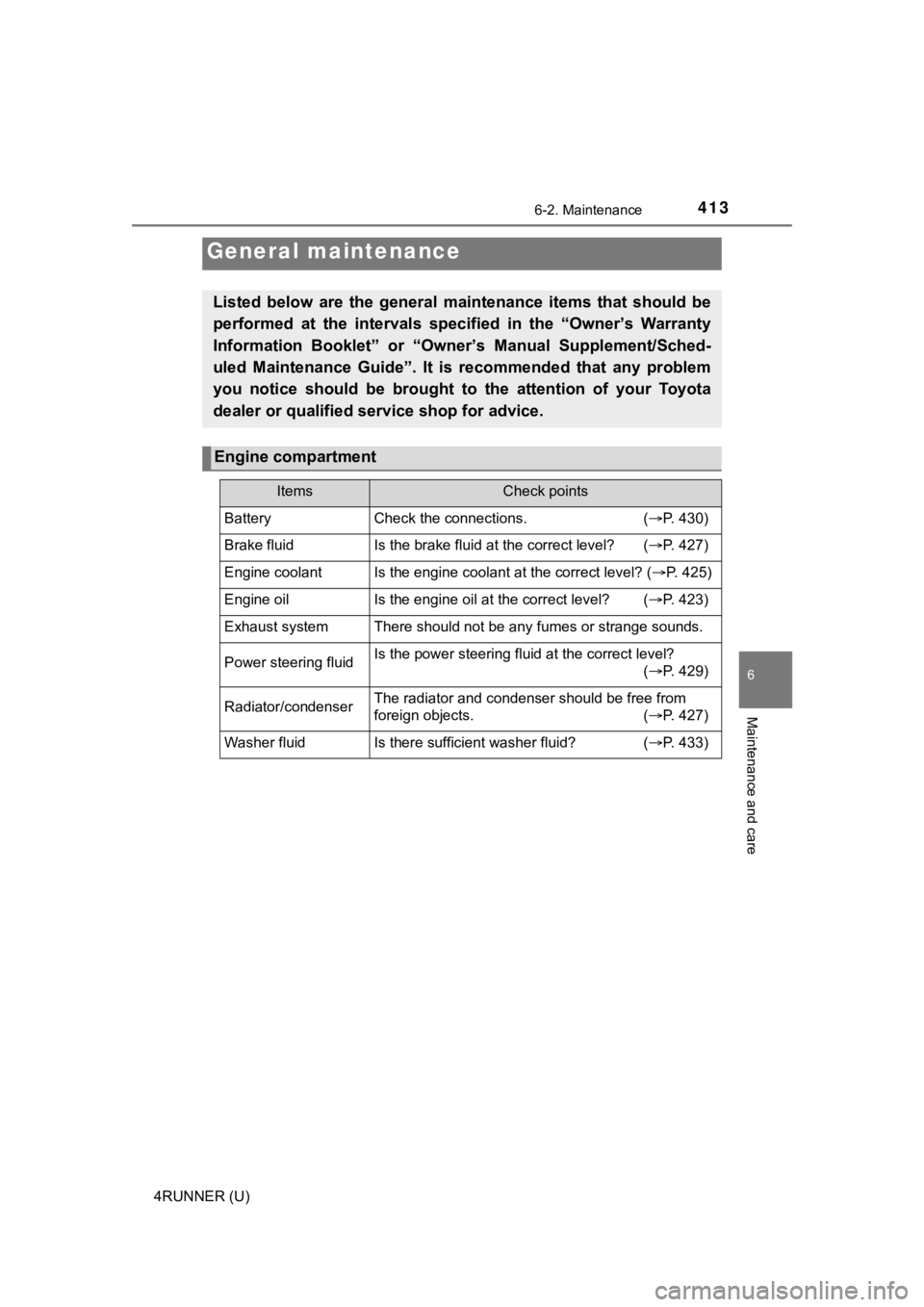 TOYOTA 4RUNNER 2022  Owners Manual 4136-2. Maintenance
6
Maintenance and care
4RUNNER (U)
General maintenance
Listed  below  are  the  general  maintenance  items  that  should  be
performed  at  the  intervals  specified  in  the  “