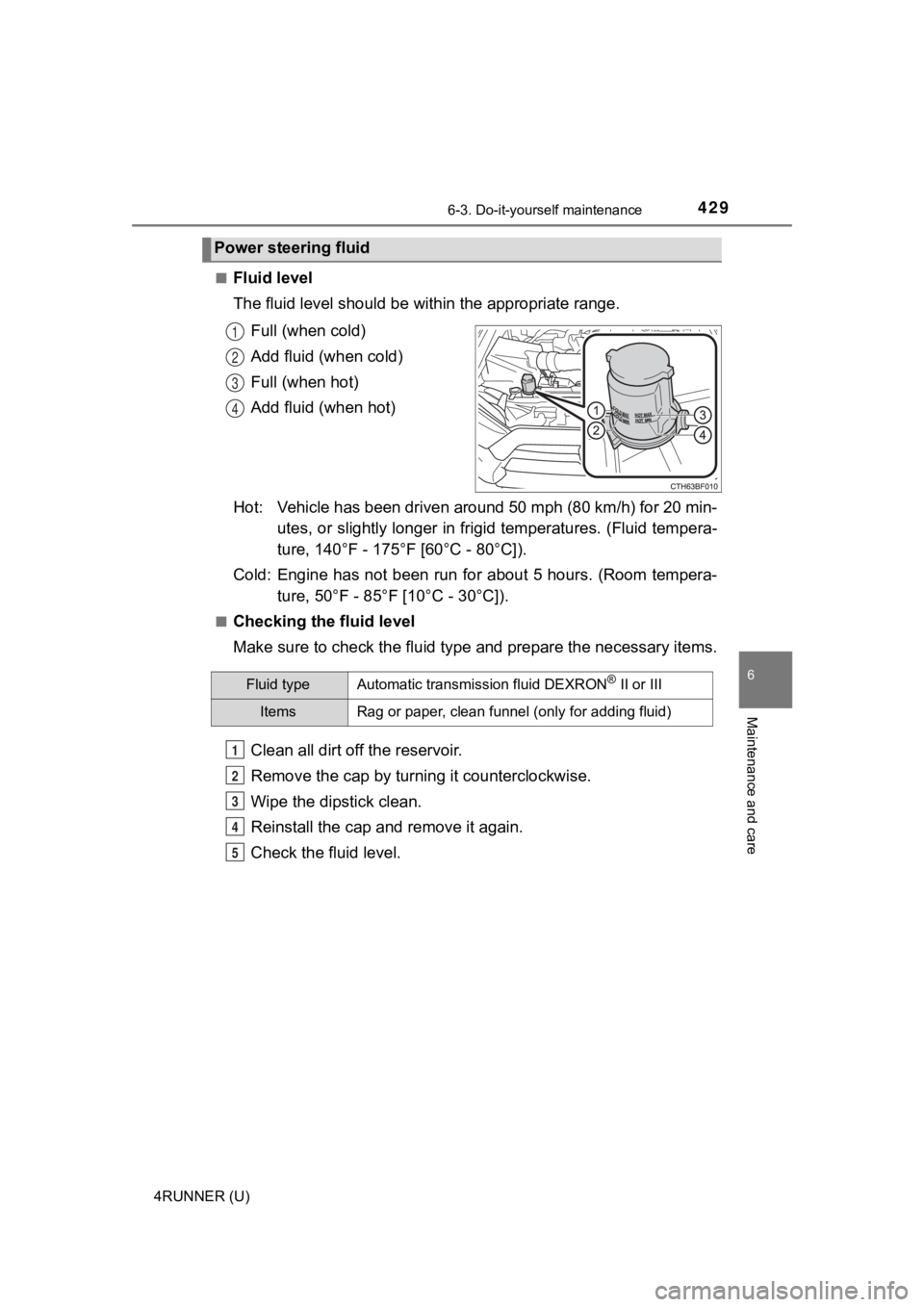 TOYOTA 4RUNNER 2022  Owners Manual 4296-3. Do-it-yourself maintenance
6
Maintenance and care
4RUNNER (U)■
Fluid level
The fluid level should be within the appropriate range.
Full (when cold)
Add fluid (when cold)
Full (when hot)
Add 