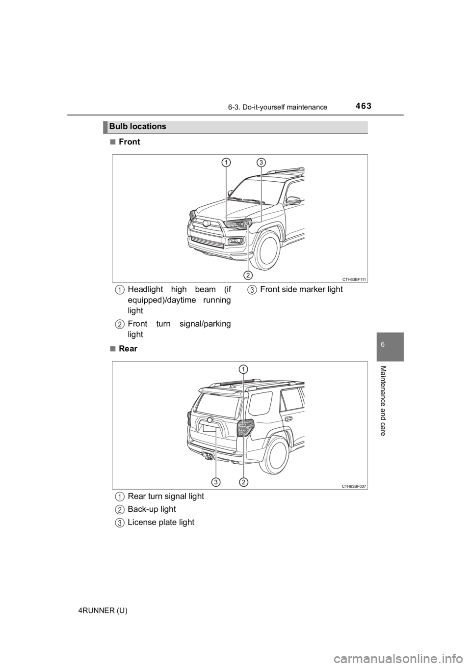 TOYOTA 4RUNNER 2022  Owners Manual 4636-3. Do-it-yourself maintenance
6
Maintenance and care
4RUNNER (U)■
Front
■Rear
Bulb locations
Headlight  high  beam  (if
equipped)/daytime  running
light 
Front  turn  signal/parking
light
Fro