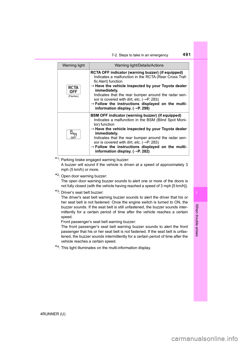 TOYOTA 4RUNNER 2022 Owners Manual 4917-2. Steps to take in an emergency
7
When trouble arises
4RUNNER (U)
*1: Parking brake engaged warning buzzer:A buzzer will sound if the vehicle is driven at a speed of appr oximately TOYOTA 4RUNNER 2022 Owners Manual 4917-2. Steps to take in an emergency
7
When trouble arises
4RUNNER (U)
*1: Parking brake engaged warning buzzer:A buzzer will sound if the vehicle is driven at a speed of appr oximately