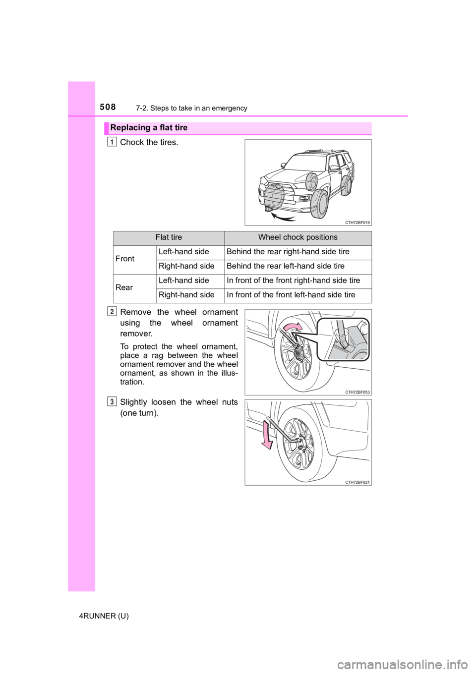 TOYOTA 4RUNNER 2022  Owners Manual 5087-2. Steps to take in an emergency
4RUNNER (U)
Chock the tires.
Remove  the  wheel  ornament
using  the  wheel  ornament
remover.
To  protect  the  wheel  ornament,
place  a  rag  between  the  whe