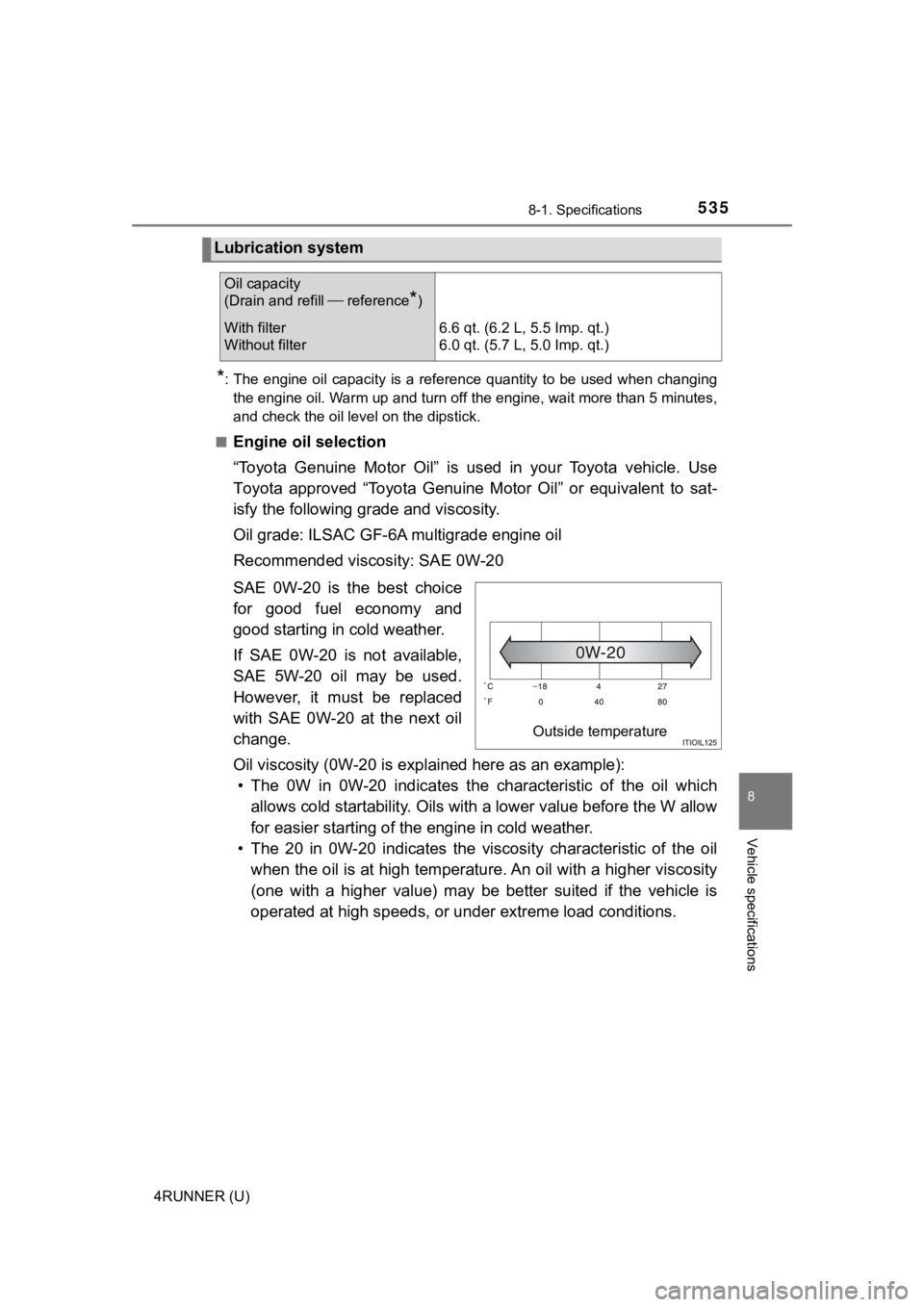 TOYOTA 4RUNNER 2022  Owners Manual 5358-1. Specifications
8
Vehicle specifications
4RUNNER (U)
*: The engine oil  capacity is a reference  quantity to be  used when changing
the engine oil. Warm up and turn off the engine, wait more th
