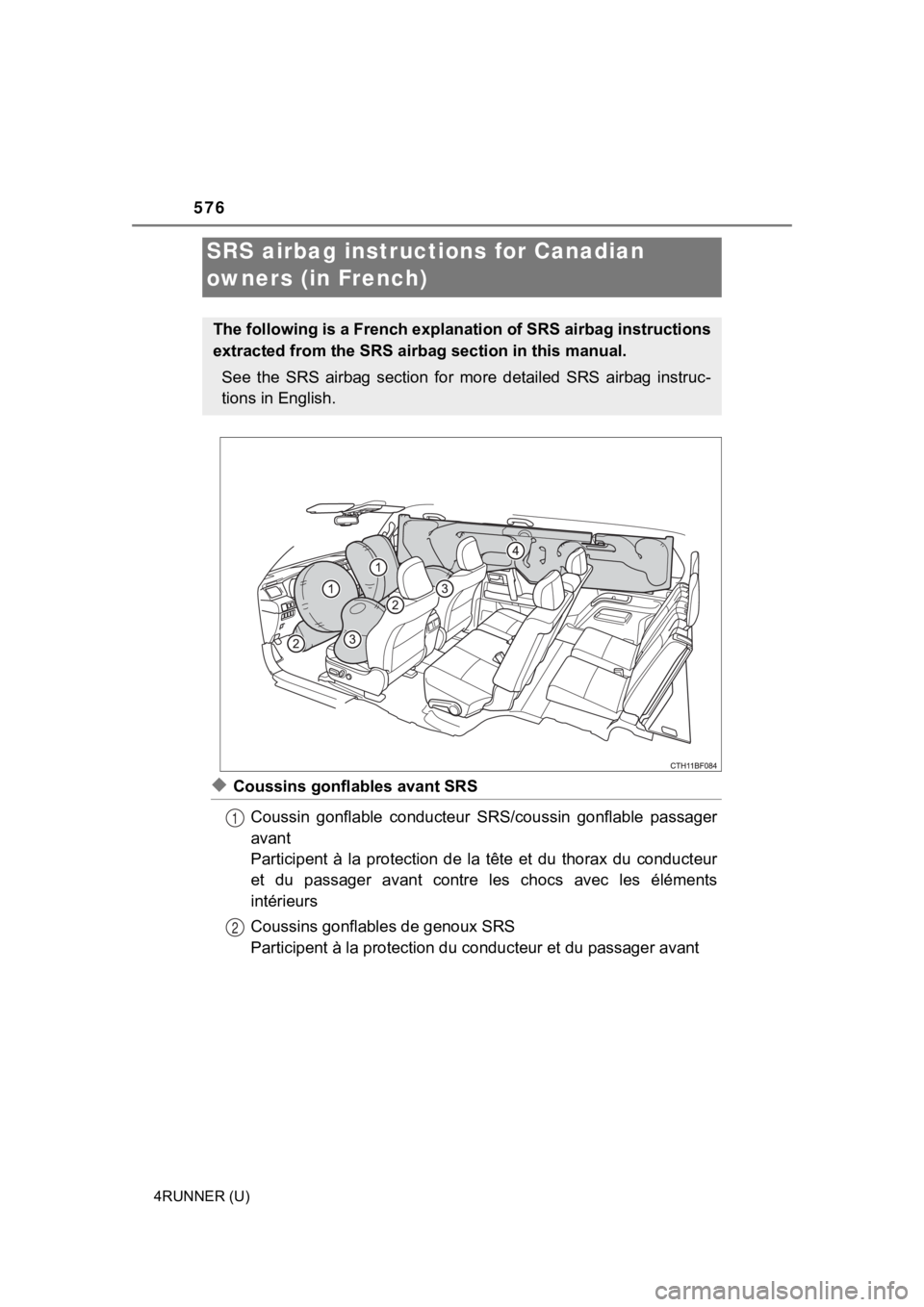 TOYOTA 4RUNNER 2022  Owners Manual 576
4RUNNER (U)
◆Coussins gonflables avant SRSCoussin  gonflable  conducteur  SRS/coussin  gonflable  passager
avant
Participent  à  la  protection  de  la  tête  et  du  thorax  du  conducte ur
e