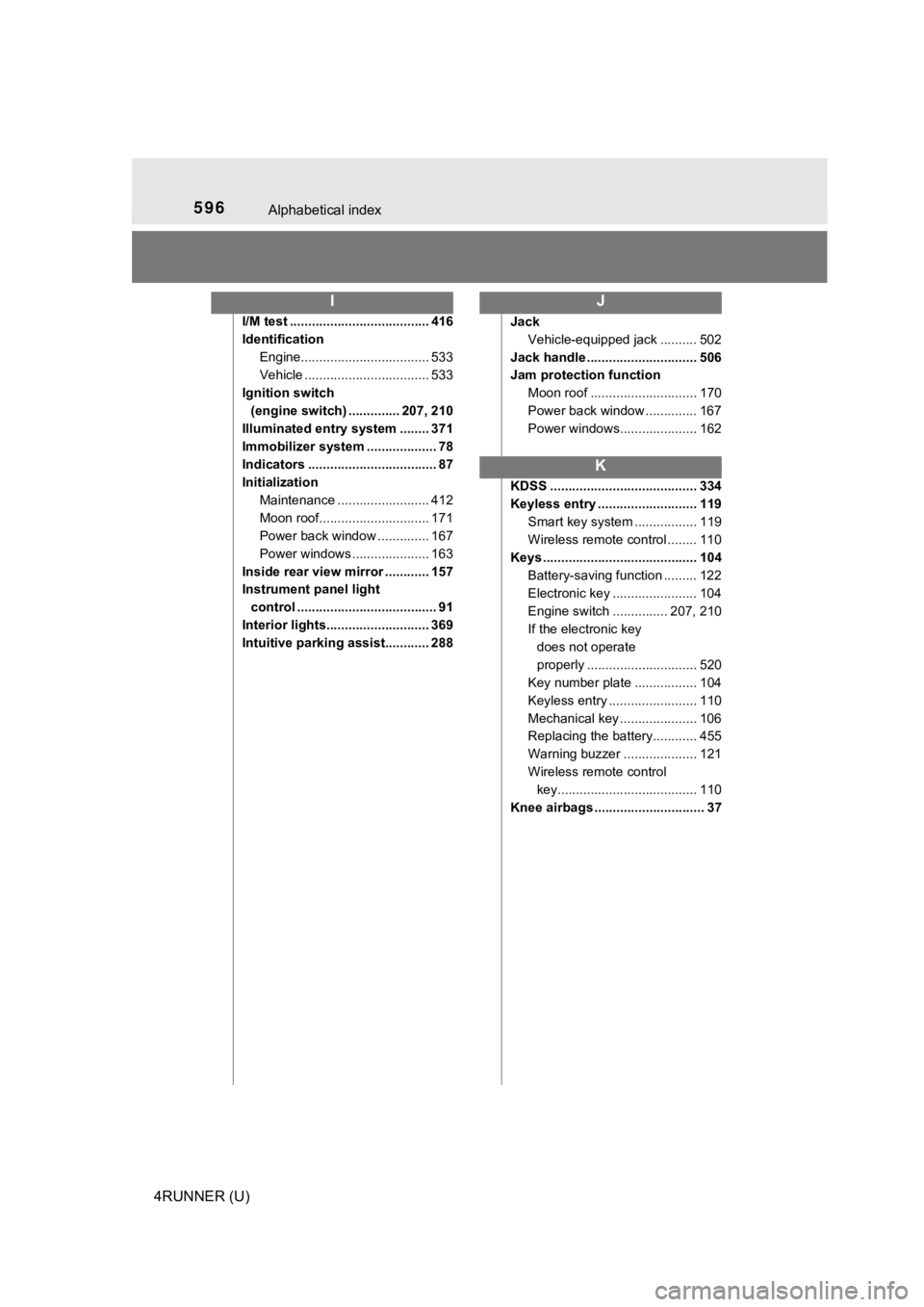 TOYOTA 4RUNNER 2022  Owners Manual 596Alphabetical index
4RUNNER (U)
I/M test ...................................... 416
IdentificationEngine................................... 533
Vehicle .................................. 533
Ignitio