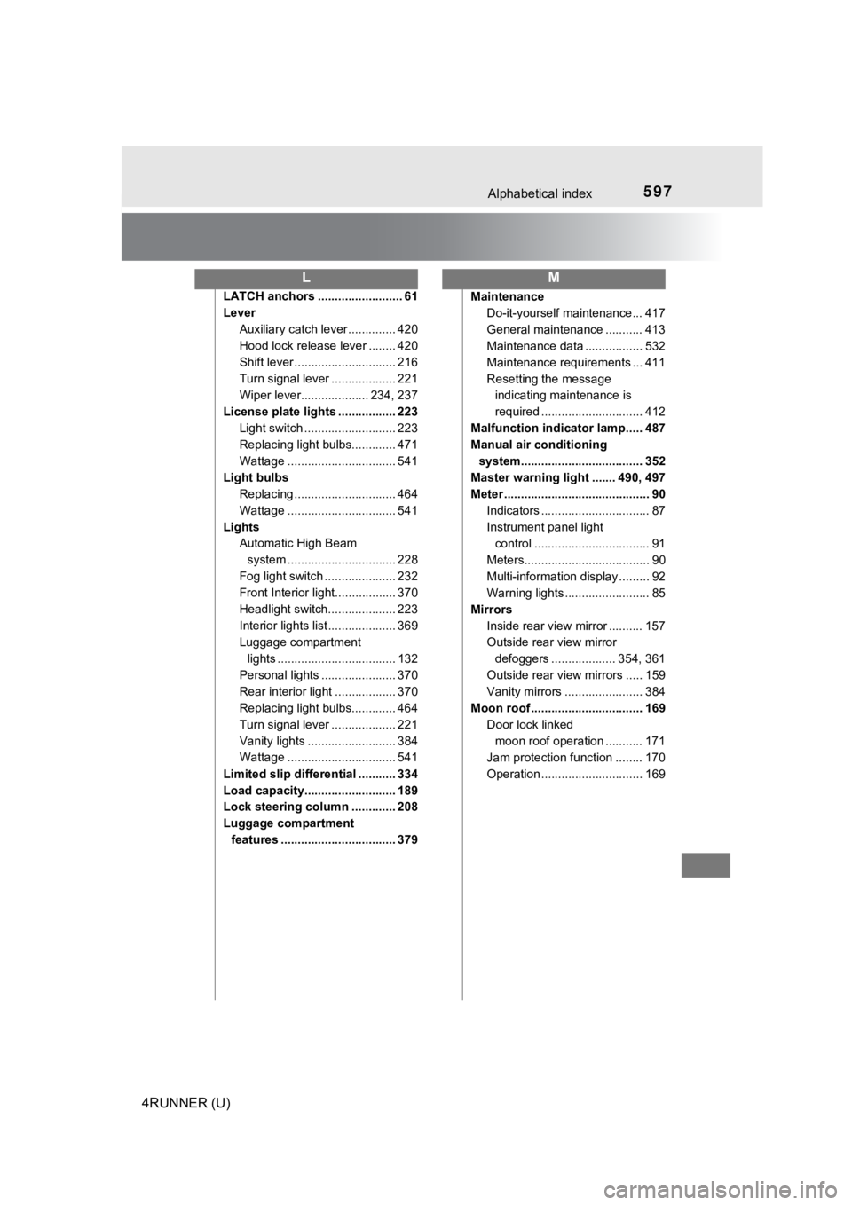 TOYOTA 4RUNNER 2022  Owners Manual 597Alphabetical index
4RUNNER (U)
LATCH anchors ......................... 61
LeverAuxiliary catch lever .............. 420
Hood lock release lever ........ 420
Shift lever ............................