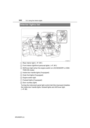 Page 360