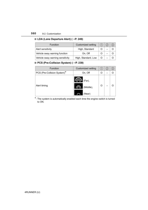 Page 560
