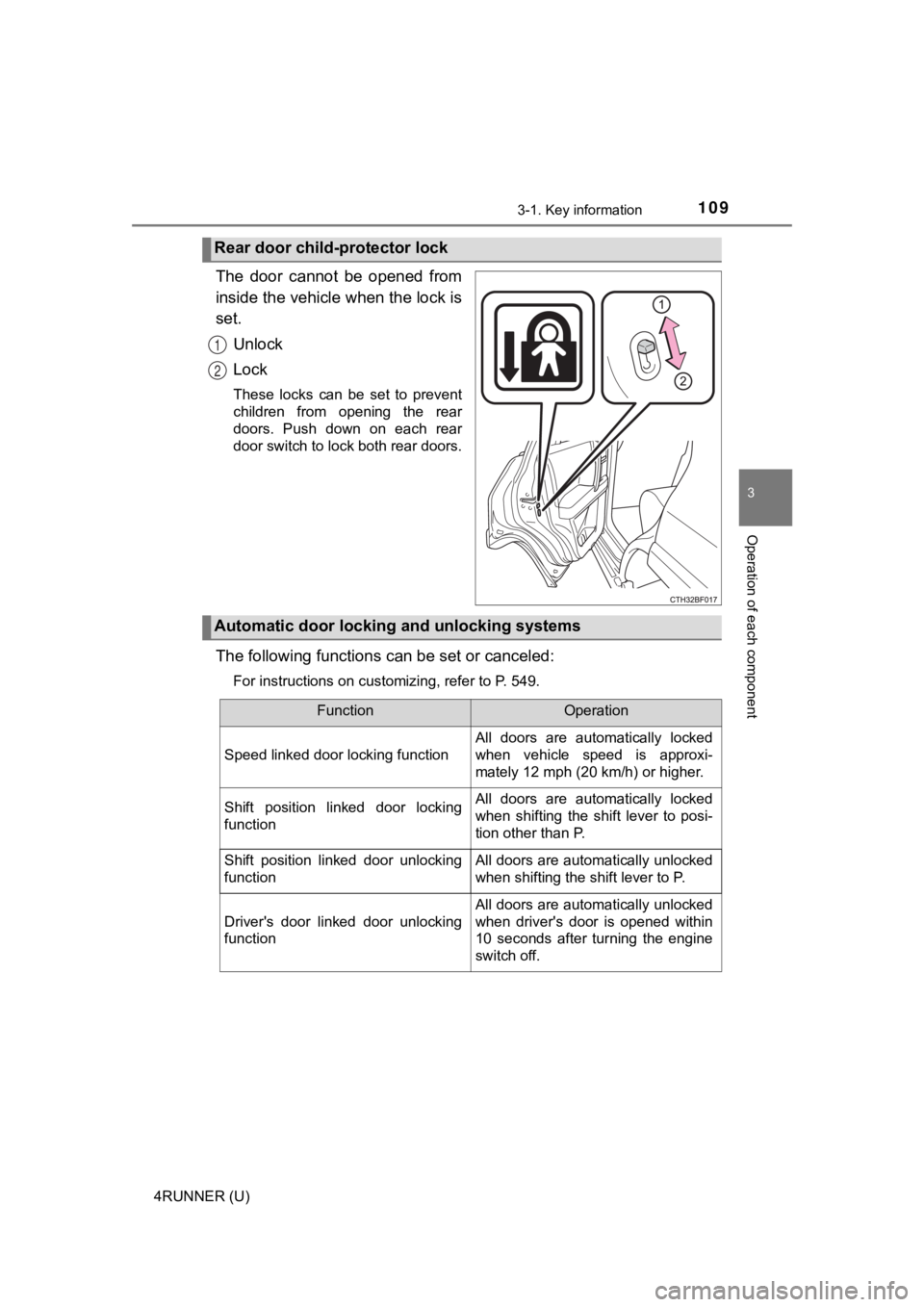 TOYOTA 4RUNNER 2023 Owners Manual 1093-1. Key information
3
Operation of each component
4RUNNER (U)
The door cannot be opened from
inside the vehicle when the lock is
set.Unlock
Lock
These locks can be set to prevent
childr TOYOTA 4RUNNER 2023 Owners Manual 1093-1. Key information
3
Operation of each component
4RUNNER (U)
The door cannot be opened from
inside the vehicle when the lock is
set.Unlock
Lock
These locks can be set to prevent
childr