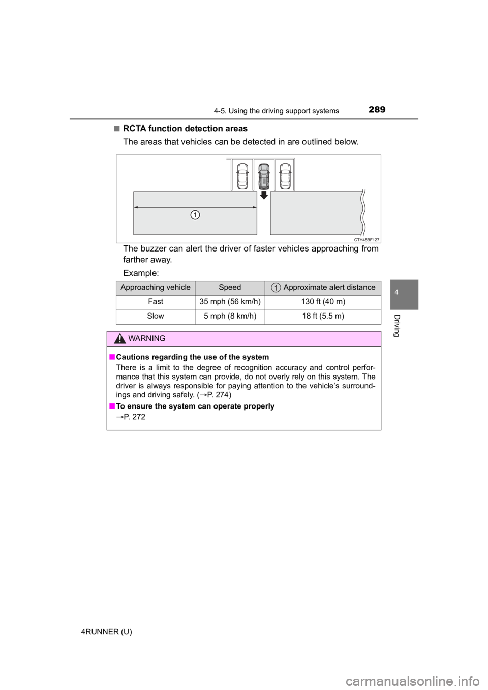 TOYOTA 4RUNNER 2023  Owners Manual 2894-5. Using the driving support systems
4
Driving
4RUNNER (U)■
RCTA function detection areas
The areas that vehicles can be detected in are outlined below.
The buzzer can alert the driver of faste