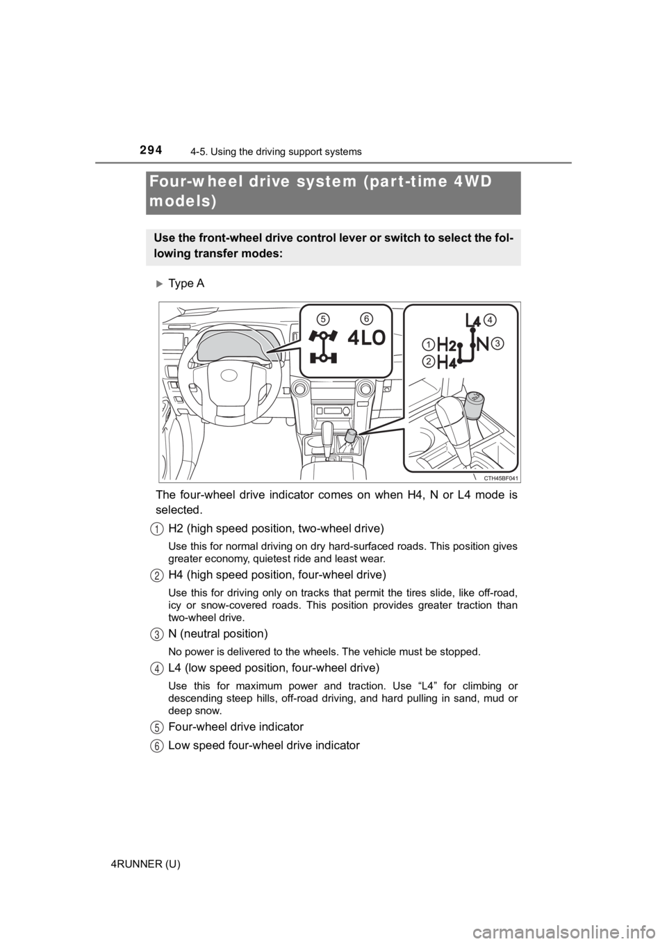 TOYOTA 4RUNNER 2023 Owners Manual 2944-5. Using the driving support systems
4RUNNER (U)
Ty p e A
The four-wheel drive indicator comes on when H4, N or L4 mode i s
selected.
H2 (high speed position, two-wheel drive)
Use TOYOTA 4RUNNER 2023 Owners Manual 2944-5. Using the driving support systems
4RUNNER (U)
Ty p e A
The four-wheel drive indicator comes on when H4, N or L4 mode i s
selected.
H2 (high speed position, two-wheel drive)
Use