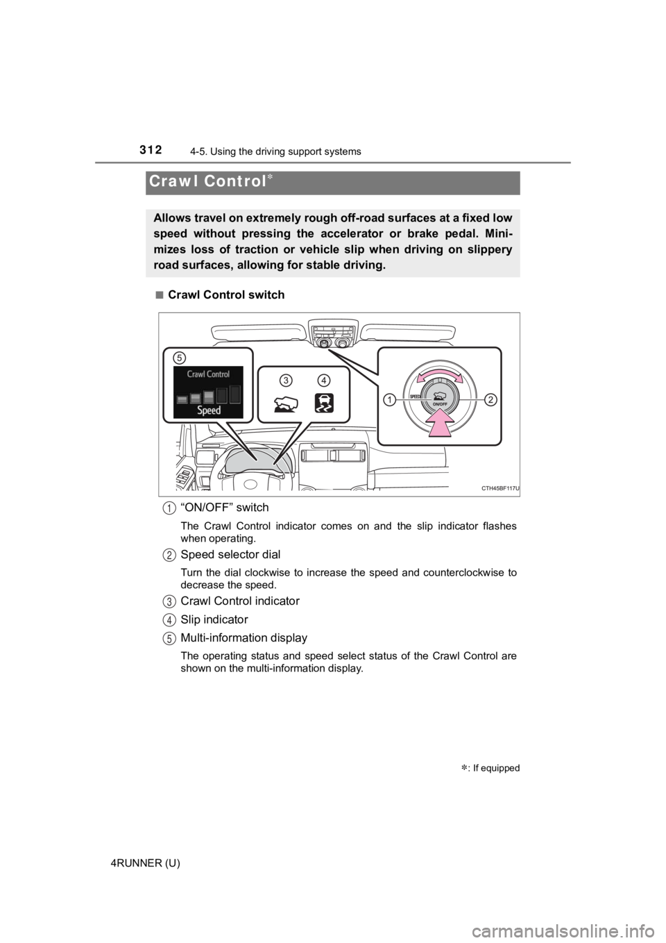 TOYOTA 4RUNNER 2023  Owners Manual 3124-5. Using the driving support systems
4RUNNER (U)■
Crawl Control switch
“ON/OFF” switch
The  Crawl  Control  indicator  comes  on  and  the  slip  indicator  flashes
when operating.
Speed se
