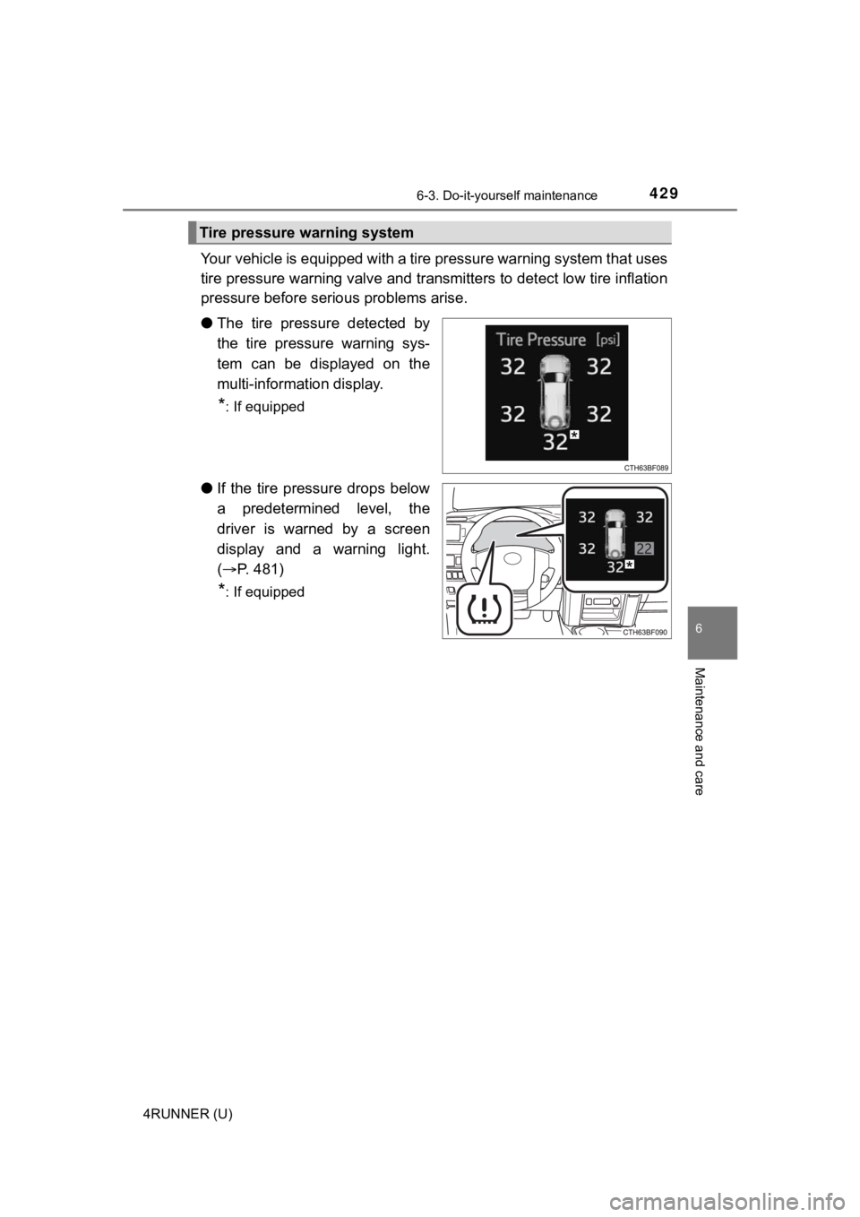 TOYOTA 4RUNNER 2023  Owners Manual 4296-3. Do-it-yourself maintenance
6
Maintenance and care
4RUNNER (U)
Your vehicle is equipped with a tire pressure warning system that uses
tire pressure warning valve and t ransmitters to detect low