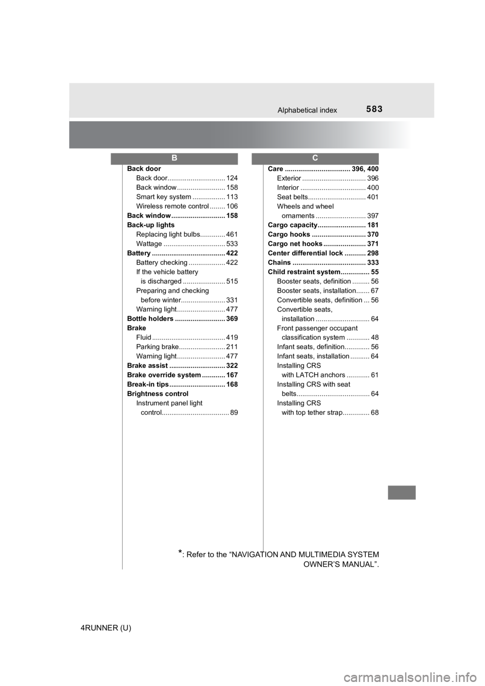 TOYOTA 4RUNNER 2023 Owners Manual 583Alphabetical index
4RUNNER (U)
Back doorBack door.............................. 124
Back window ......................... 158
Smart key system ................. 113
Wireless remote control ........ TOYOTA 4RUNNER 2023 Owners Manual 583Alphabetical index
4RUNNER (U)
Back doorBack door.............................. 124
Back window ......................... 158
Smart key system ................. 113
Wireless remote control ........