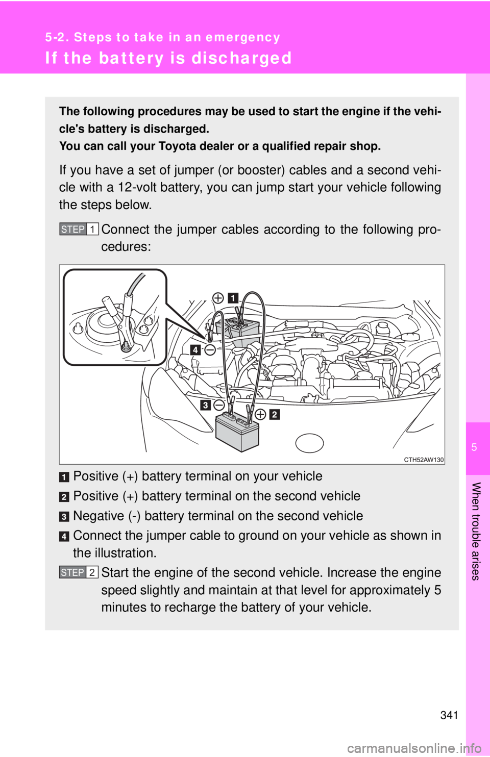 TOYOTA 86 2017  Owners Manual 5
When trouble arises
3415-2. Steps to take in an emergency
If the battery is discharged The following procedures may be used  to start the engine if the vehi-
cles battery is discharged. 
You can ca